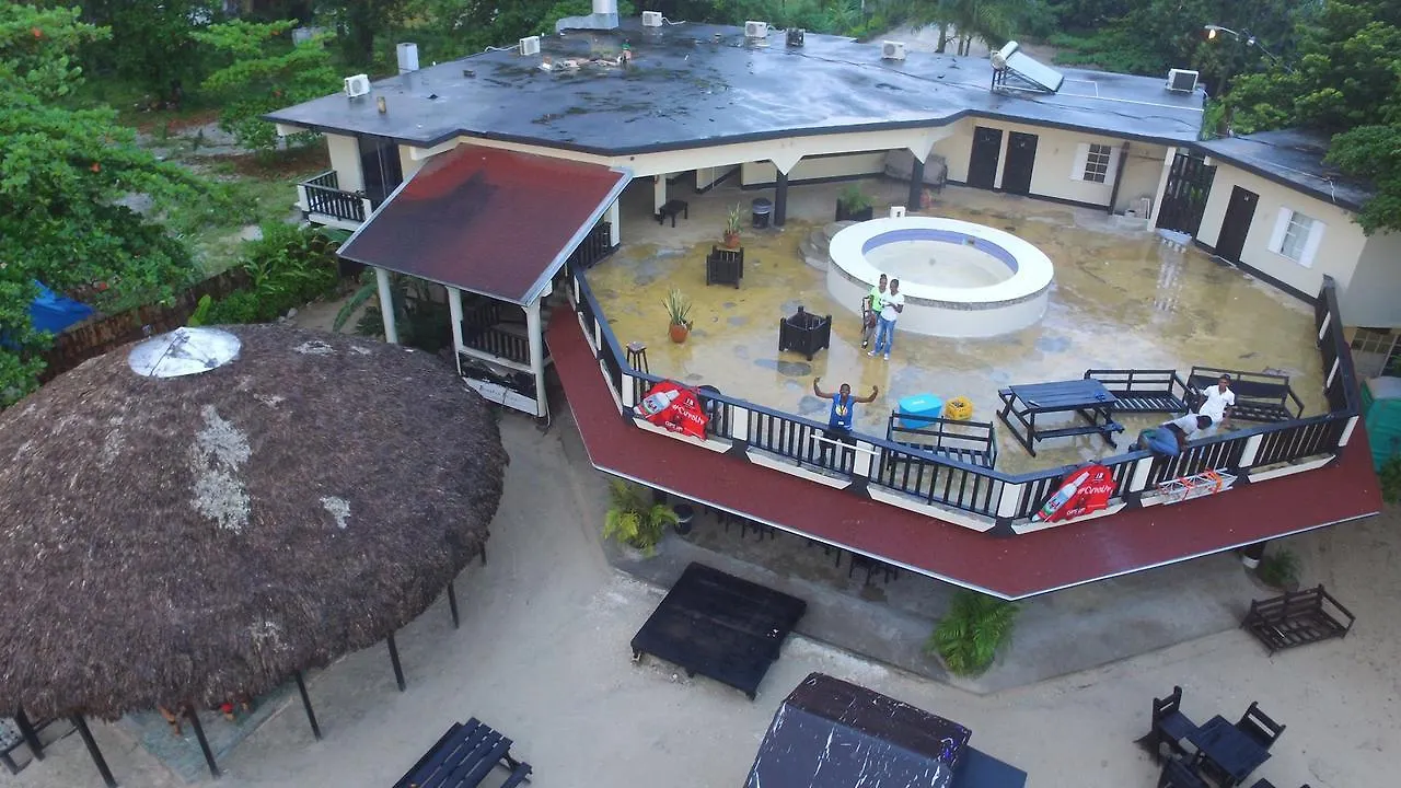 فندق نيغريلفي  Bourbon Beach Jamaica  نيغريل
